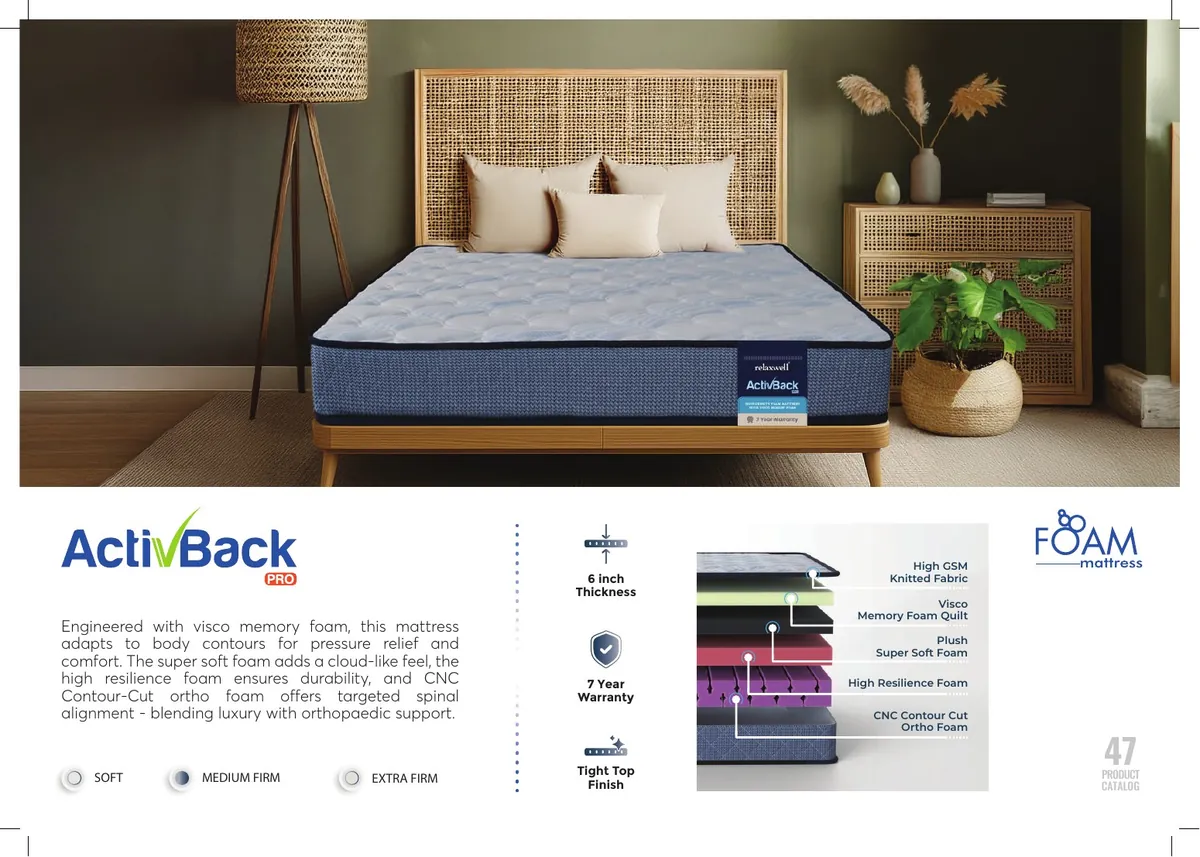 Relaxwell ActivBack catalogue view