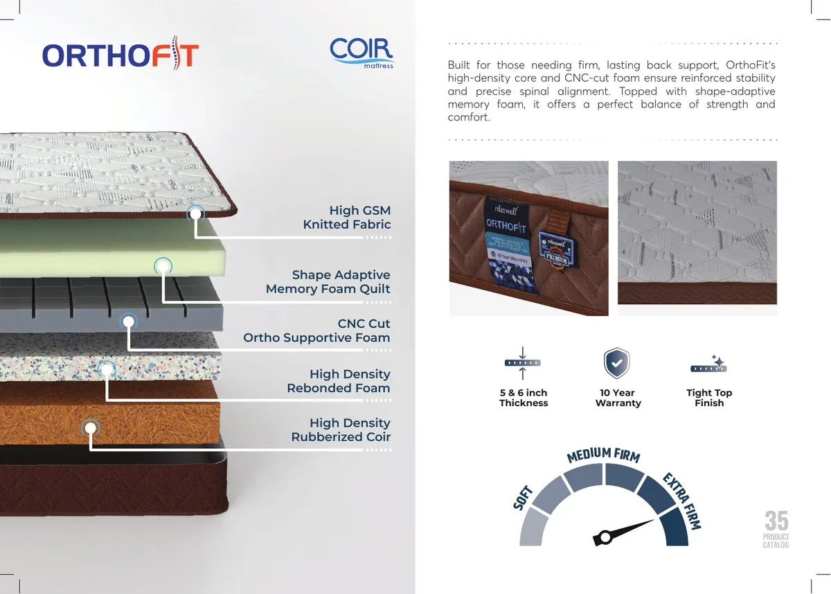 Relaxwell OrthoFit construction and specifications