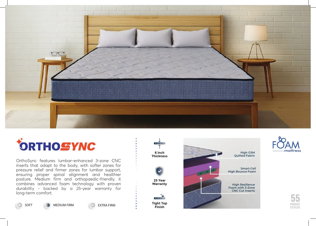 Relaxwell OrthoSync catalogue view