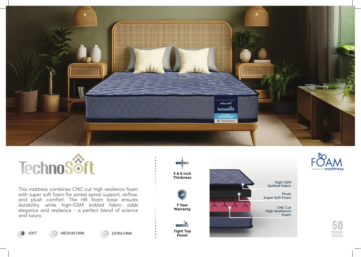 Relaxwell TechnoSoft catalogue view